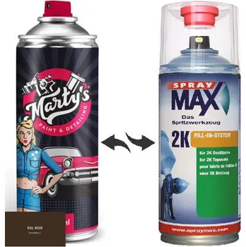 Barva ve spreji Barva ve spreji RAL 8028 stupeň lesku Pololesk kvalita laku 1K Akrylátový lak