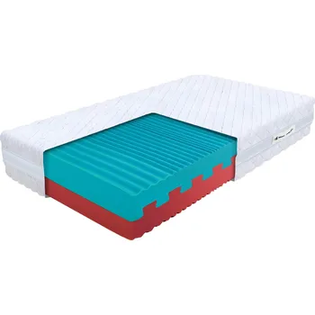 Matrace Wilsondo Pěnová zdravotní matrace Eco premium 120x200