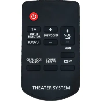 PANASONIC N2QAYC000027 - náhradní dálkový ovladač