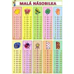 MALÁ A VELKÁ NÁSOBILKA -