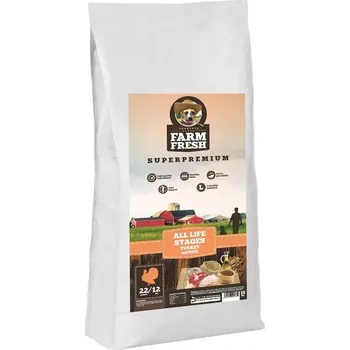 Krmivo pro psa Farm Fresh Turkey 20 kg