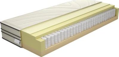 Purtex Matrace Boxspring Visco potah Greenfirst 160 x 200 cm