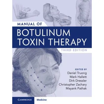 Manual of Botulinum Toxin Therapy – Daniel Truong,Dirk Dressler,Mark Hallett,Christopher Zachary,Mayank Pathak (EN)