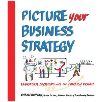 Kniha Picture Your Business Strategy: Transform Decisions with the Power of Visuals – Christine Chopyak (EN)