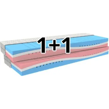 Matrace Matrace 1+1 Variant, MPO Potah: Medico, Rozměr: 90x200 cm