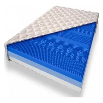 Matrace ECOMATRACE Masáž Relax Premium 25 cm 90x200 cm