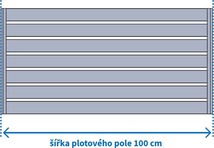 FL BRÁNY Plotové pole, šířka 100 cm, výška 50 cm, bez lakování rámu, výplň Italy lakovaná