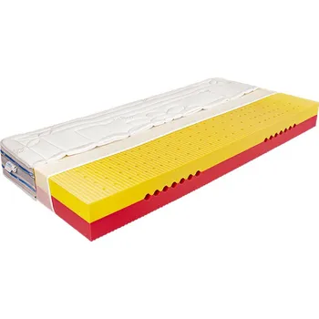 Matrace MABO Matrace Maty ROZMĚR: 80 x 200 cm