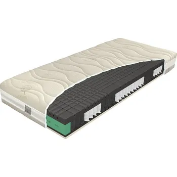 Matrace Materasso Matrace BLACK Dream ROZMĚR: 90 x 210 cm - ATYP