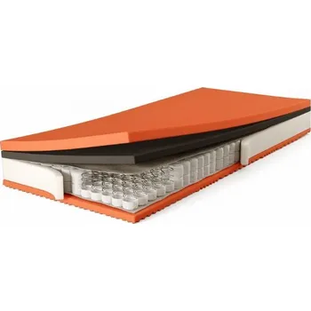 Matrace BLANÁŘ NÁBYTEK, a.s. Pružinová matrace THOR ROZMĚR: 120 x 200 cm - ATYP