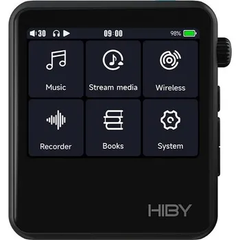 HiBy R2 II