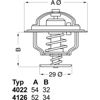 Autodíl Termostat, chladivo BorgWarner (Wahler) 4022.82D