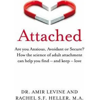 Anglický jazyk Attached