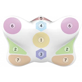 Polštář ORTEK Ortopedický polštář proti spánkovým vráskám Butterfly 59 x 39 x 14 cm