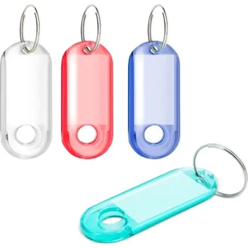 Sada štítků na klíče