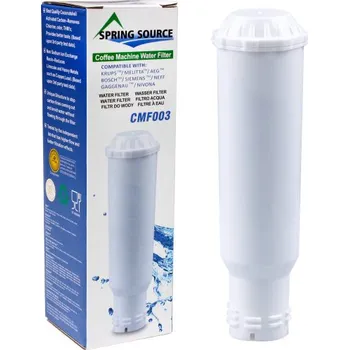 Filtr do kávovaru Spring Source Filtr CMF003 pro kávovary