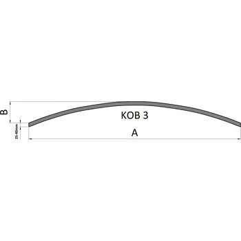 Zábradlí oblouk na plotové pole, bránu, typ 3 - plotový rám, oblouk - kovářsky zpracovaný polotovar na výrobu plotových polí, cena dle materiálu a délky, výroba na míru