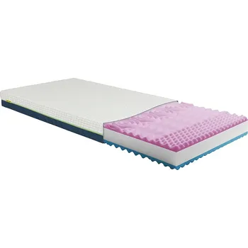 Matrace MOLMAT MATRACE OPTIMAL PLUS [studená pěna + PUR] Rozměr: 200 x 120 cm, Potah matrace: ALOE VERA, LÁTKA 210 gr/m2 + ROUNO 150 gr/m2, další informace v popisu variant níže: výška od 23 cm, 7-zónová matrace, tuhost: 3,5/4 z 5