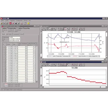GREISINGER GSOFT 40K - Update Aktualizace software GSOFT 40 K verze 7.9 a vyšší
