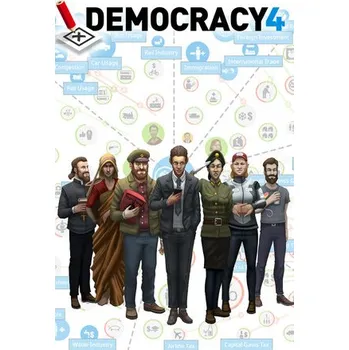 Počítačová hra Democracy 4 PC