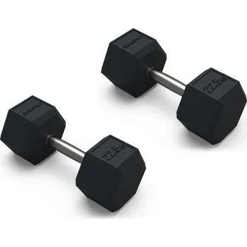 Sport Crivit 2 22,5 kg