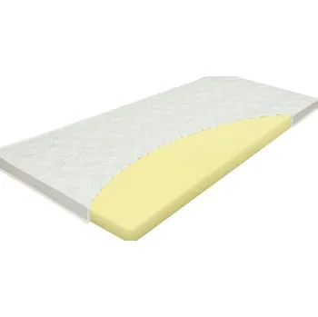 Matrace Topper VISCO TEA - 200x200