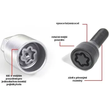 Šroubek na kolo FARAD Bezpečnostní šrouby Sicustar M12x1,5x28 koule R12, klíč 17