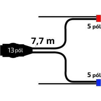 Příslušenství pro přívěs Kabeláž 7,7 m/13-pól. zástrčka, s předními vývody QS150, baj5, Jokon
