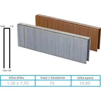 Průmyslová sponka Spony 367/21 mm ZN PR