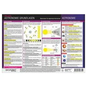 Astronomie Grundlagen - Schulze Media GmbH
