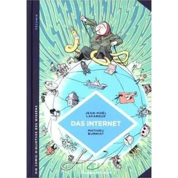 Komiks pro dospělé Das Internet - Lafargue, Jean-Noël