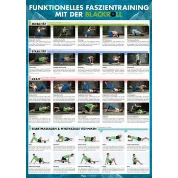Funktionelles Faszientraining mit der Blackroll®