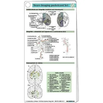Neuro Imaging pocketcard Set - Stuckrad-Barre, Sebastian von