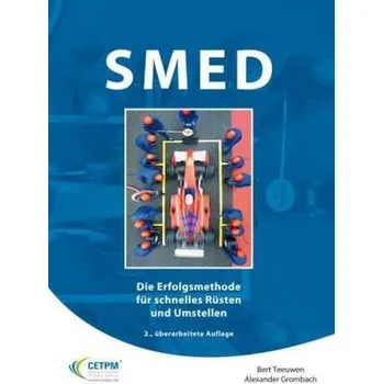 SMED - Teeuwen, Bert