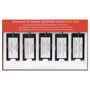 Gateway to Arabic Keyword Rings - Imran, Alawiye