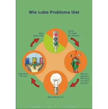 Wie Lubo Probleme löst - Hillenbrand, Clemens