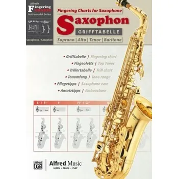 Kniha Grifftabelle Saxophon / Fingering Charts Saxophone - Dapper, Klaus