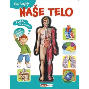 Bystrá hlava Ako funguje naše telo - kolektív autorov.