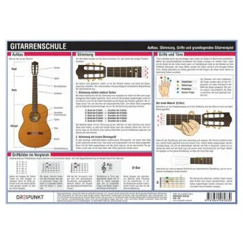 Gitarrenschule, Infotafel - Schulze, Michael