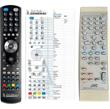 General JVC RM-SUXJ50R - náhradní dálkový ovladač