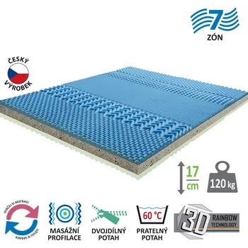 Matrace Idea nábytek Matrace s potahem IDEA GRAND 160x200x17