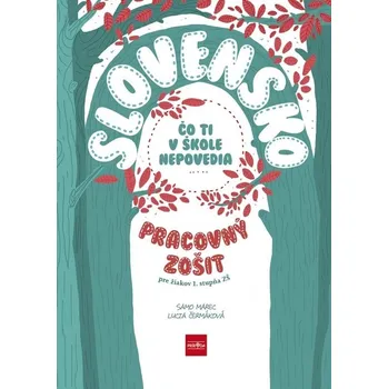 Slovensko Čo ti v škole nepovedia Pracovný zošit