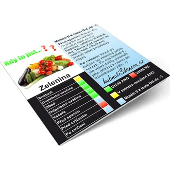 Dekorativní magnet Danča Hájková 1. sada MAGNETKY Kdy to jíst?