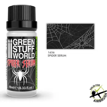 Plastikový model Spider Serum – Pavoučí sérum (10 ml)