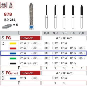 Zahradní dekorace Diaswiss 878 modrá, 6ks/balení - 012 mm