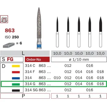 Zahradní dekorace Diaswiss 863 zelená, 6ks/balení - 016 mm