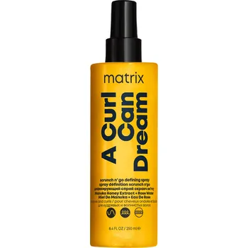 Matrix Total Result A Curl Can Dream…