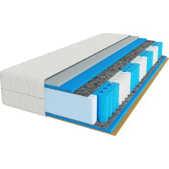 Postel Taštičková matrace PREMIER REST PREMIUM 160x200 cm