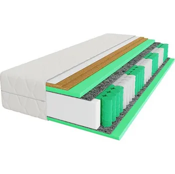 Postel Taštičková matrace ELITE REST PREMIUM 140x200 cm