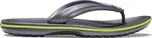 Unisex žabky Crocs CROCBAND FLIP M6W8 Černá, Zelená